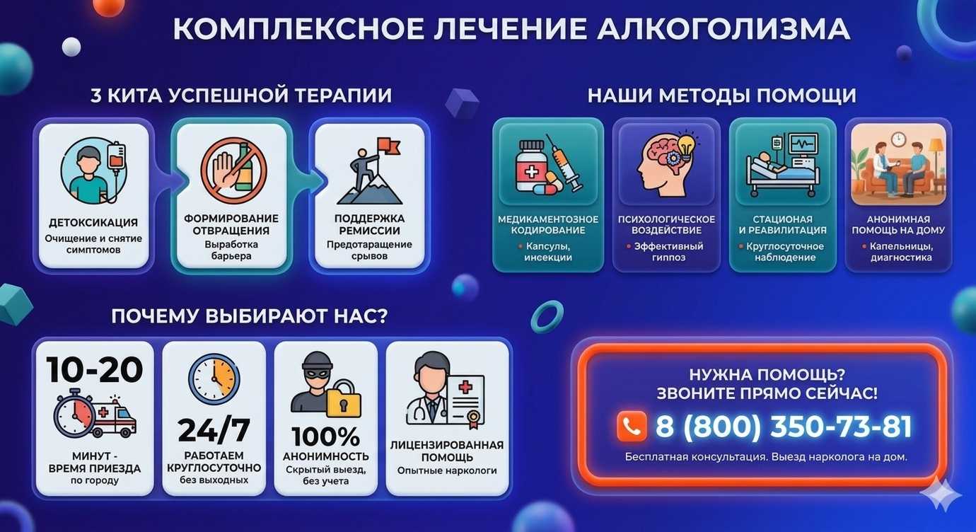 Инфографика о методах лечения алкоголизма в Новой Каховке: детоксикация, кодирование и анонимная помощь на дому от клиники Похмельная служба.
